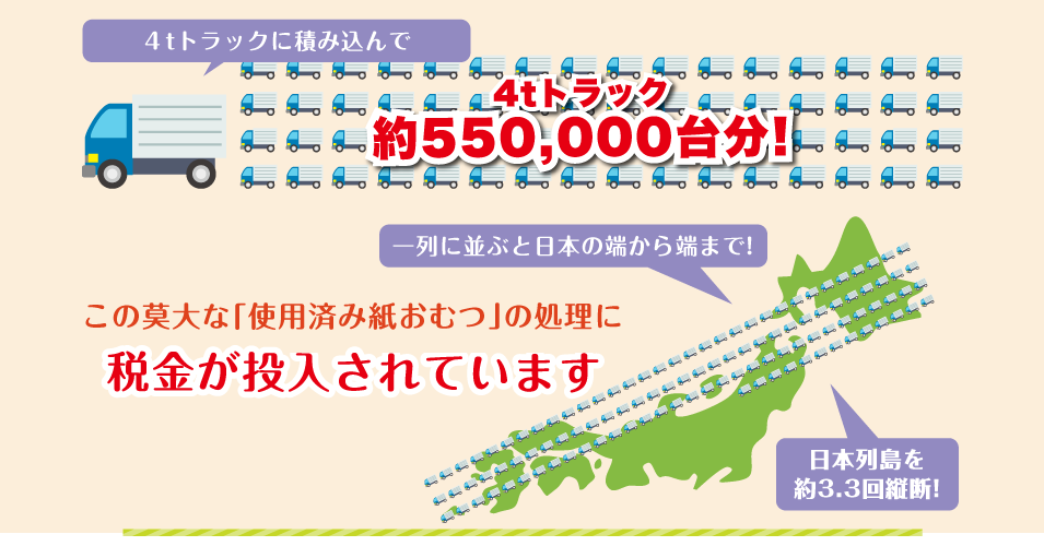 一般社団法人NIPPON紙おむつリサイクル推進協会